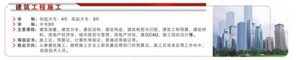 南充数控工程学校2019年-建筑工程与施工专业简介简介